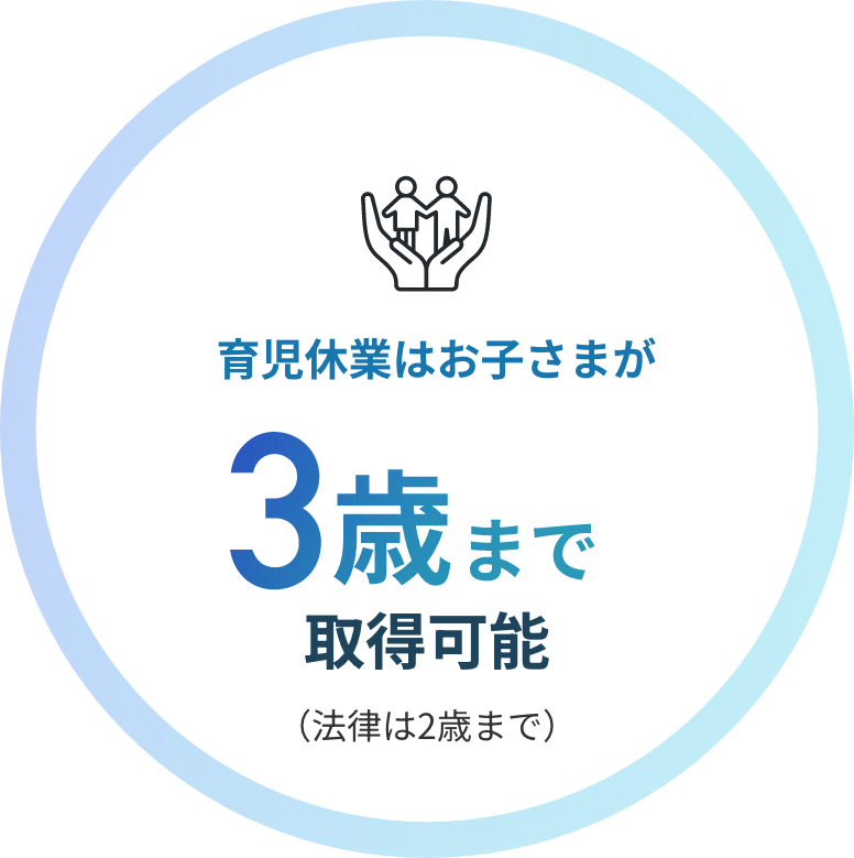 育児休業はお子さまが