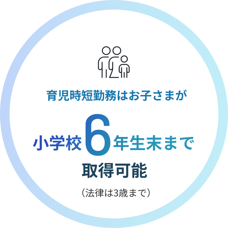 育児時短勤務はお子さまが